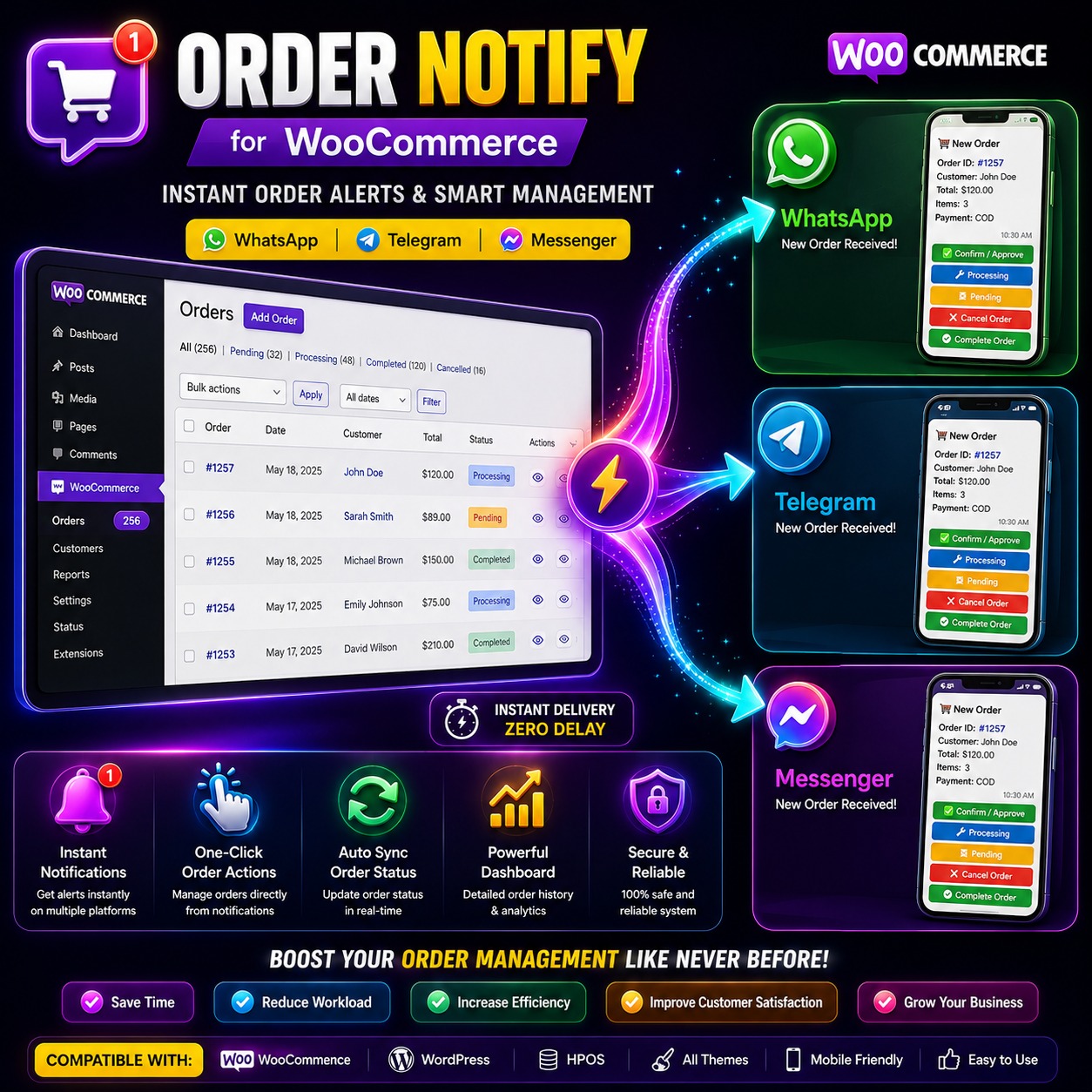 Order Notify – WooCommerce WhatsApp, Telegram & Messenger Order Notification Plugin - Image 2