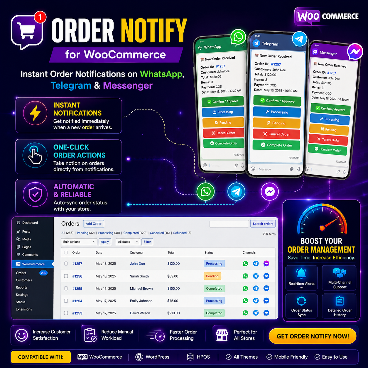 Order Notify – WooCommerce WhatsApp, Telegram & Messenger Order Notification Plugin - Image 3
